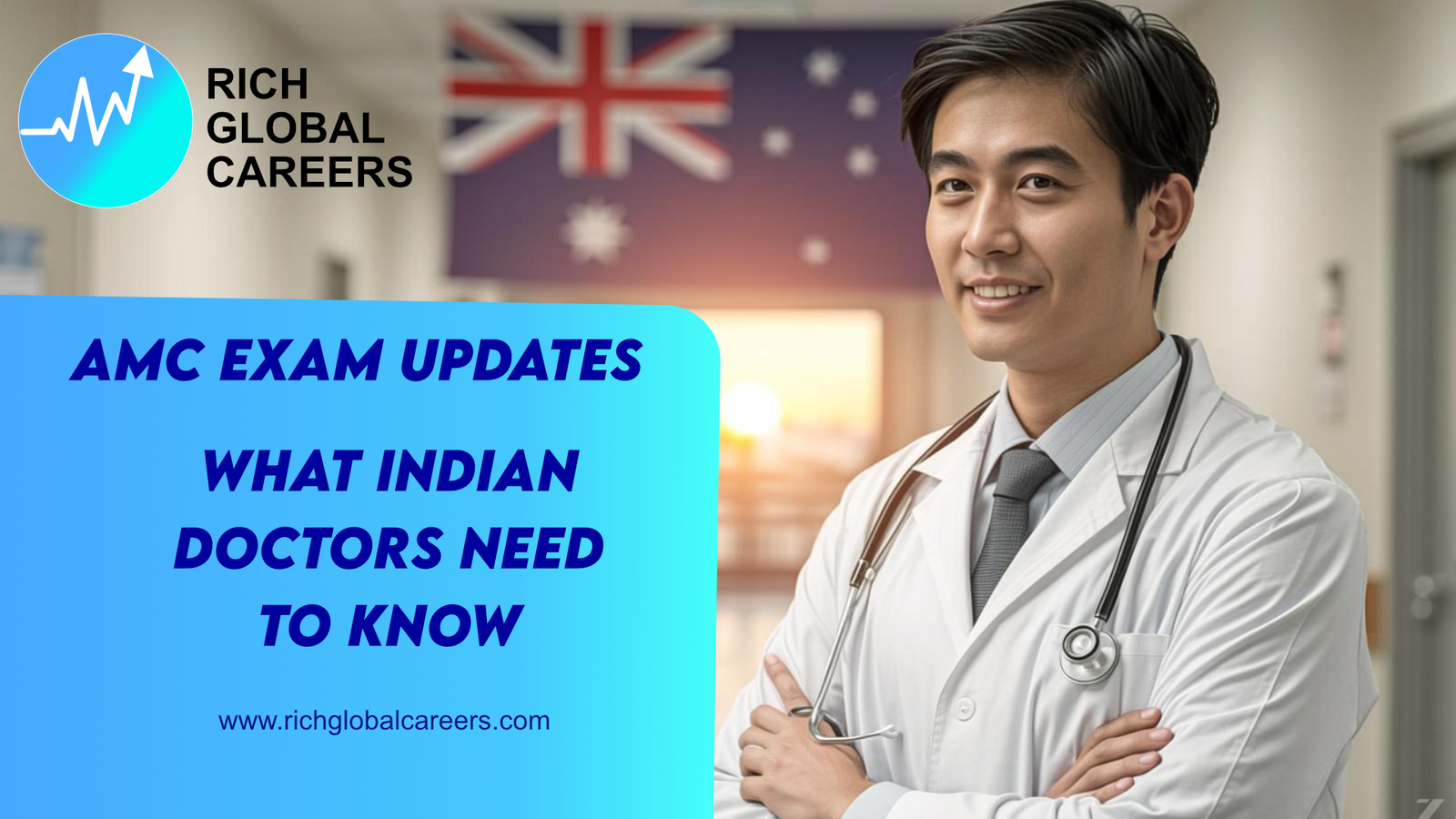AMC Exam Updates